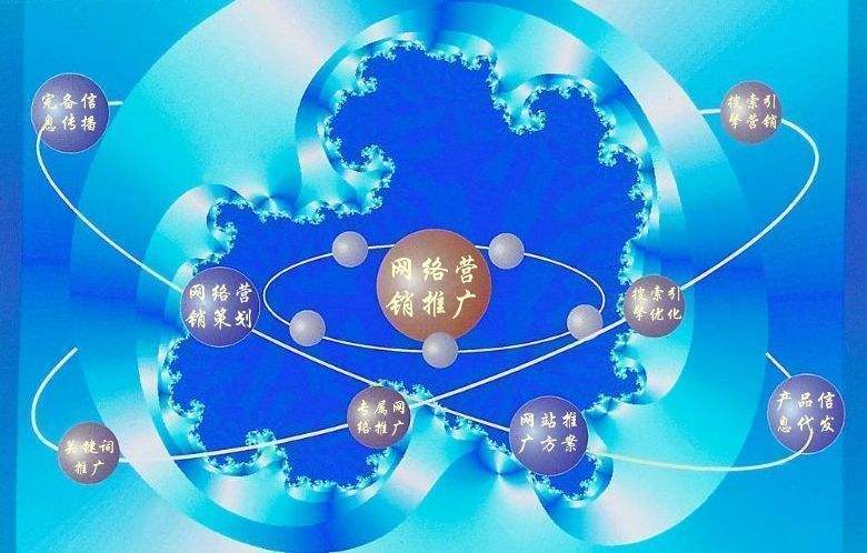 成华新媒体运营企业需要掌握的网络推广技巧有哪些